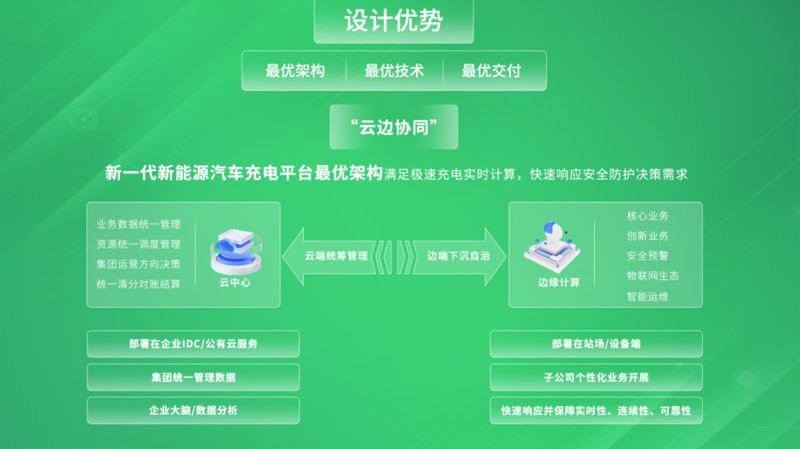 检验检疫技术中心：未来之路在哪？